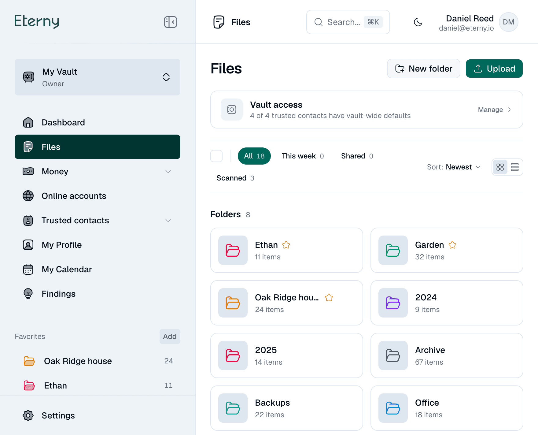 Eterny encrypted document vault with category folders
