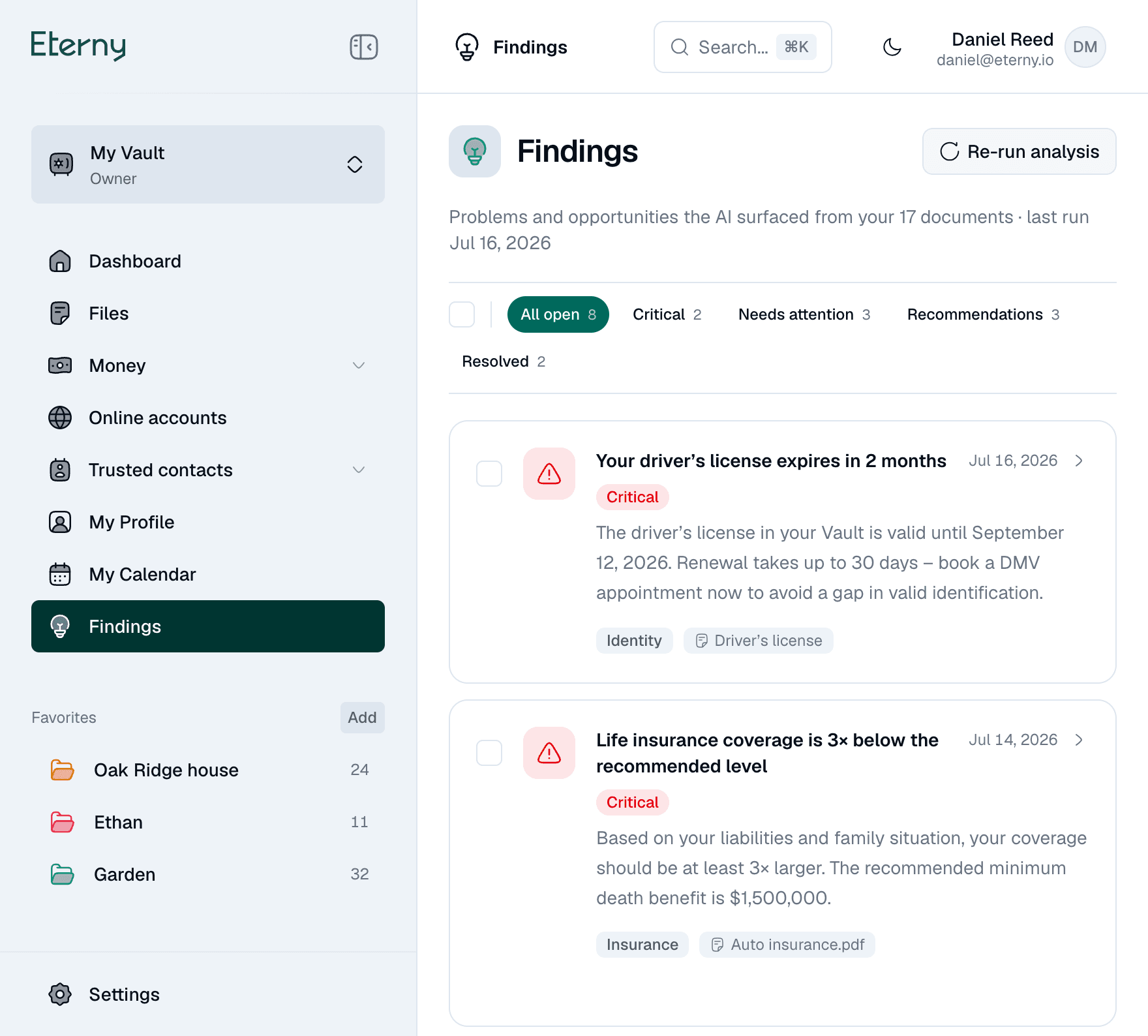 Eterny findings list with renewal and cover-gap alerts